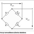 Všeobecné informácie o elektrickej požiarnej signalizácii (3)